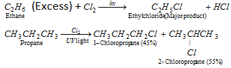 2045_preparation of alkyl halides.png